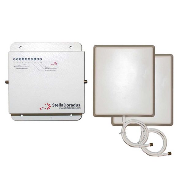 Stella Doradus SD-RP-1001W – 1