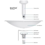 UBNT PowerBeam M5 300mm, outdoor, 5GHz MIMO, 2x 22dBi, AirMAX 3